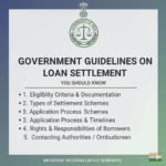 Government Guidelines on Loan Settlement You Should Know