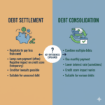 Debt Settlement vs Debt Consolidation: Key Differences Explained