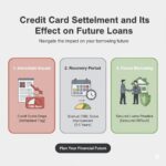 Credit Card Settlement and Its Effect on Future Loans