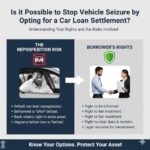 Is it possible to stop vehicle seizure by opting for a car loan settlement?