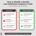 How to Identify a Genuine Loan Settlement Company in India