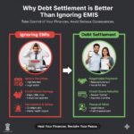 Why Debt Settlement is Better Than Ignoring EMIs