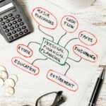 Bank Harassment Strategy for Debt Settlement Without Court Cases